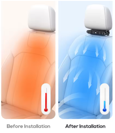 Car Seat Cooling Fan™