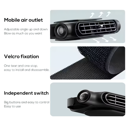 Car Seat Cooling Fan™